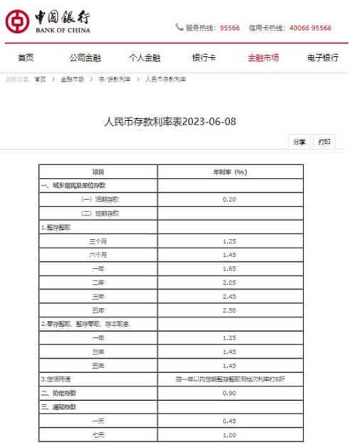 imagefile 中国银行.png