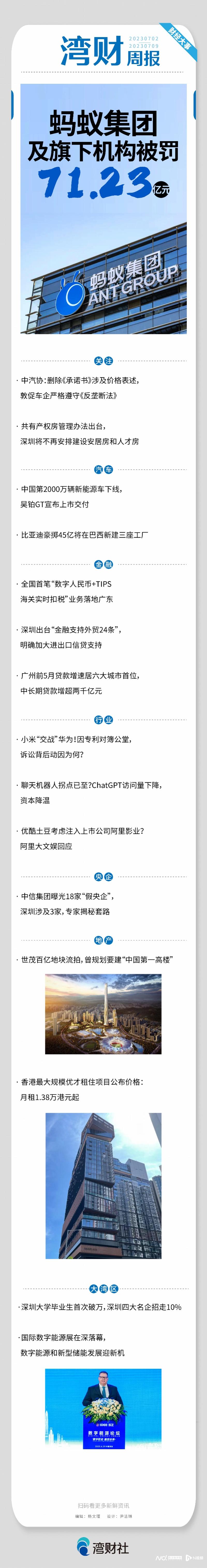 湾财周报|蚂蚁被罚71亿；中国第2千万辆新能源车下线