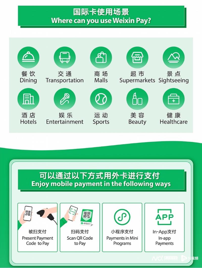 国外注册的微信号不能绑定银行卡怎么办