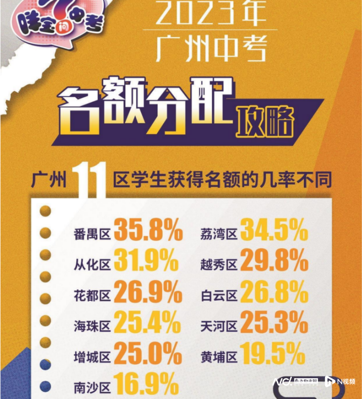 imagefile 图片