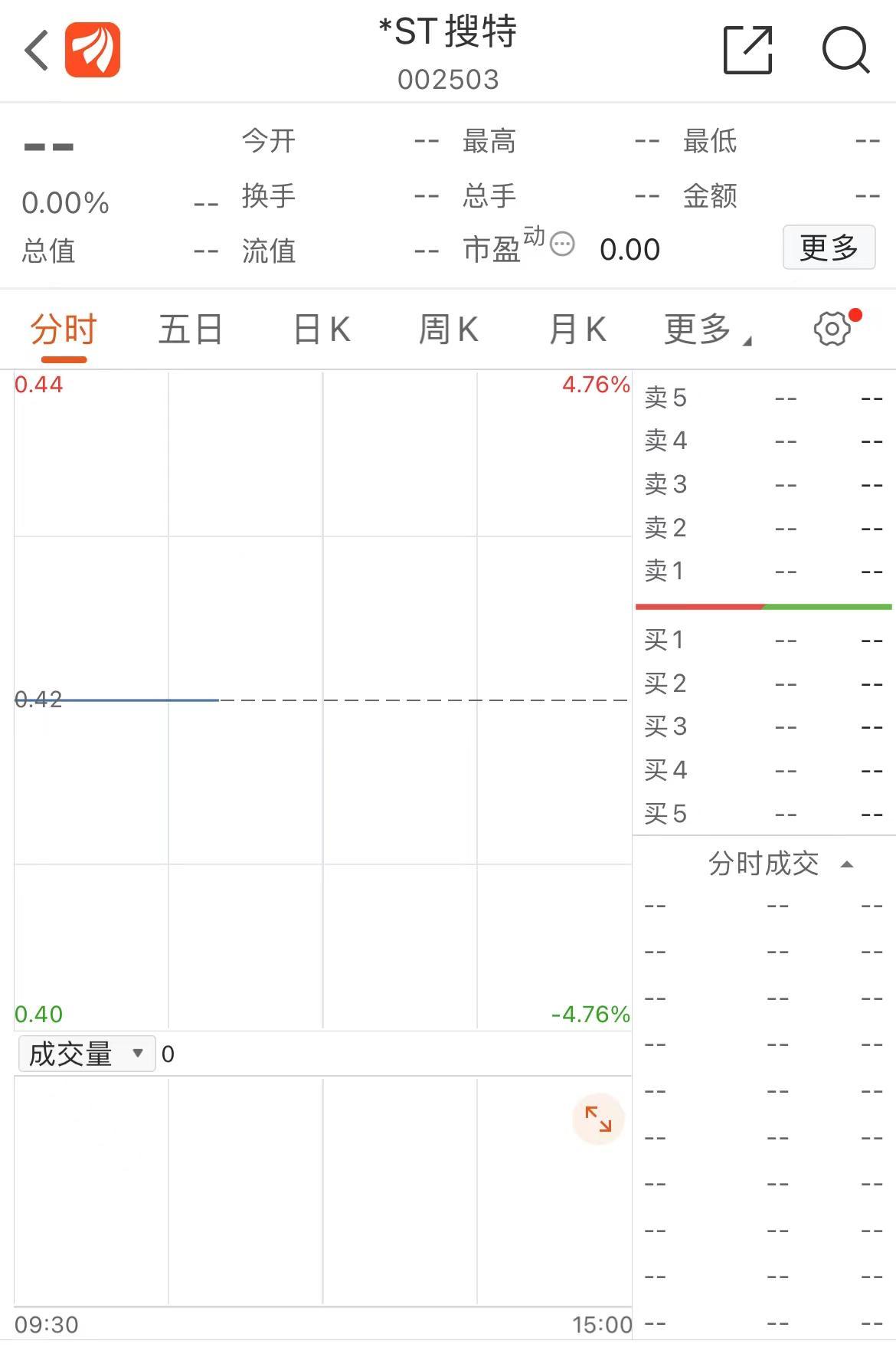 连续三年大额亏损，东莞一上市公司被深交所摘牌