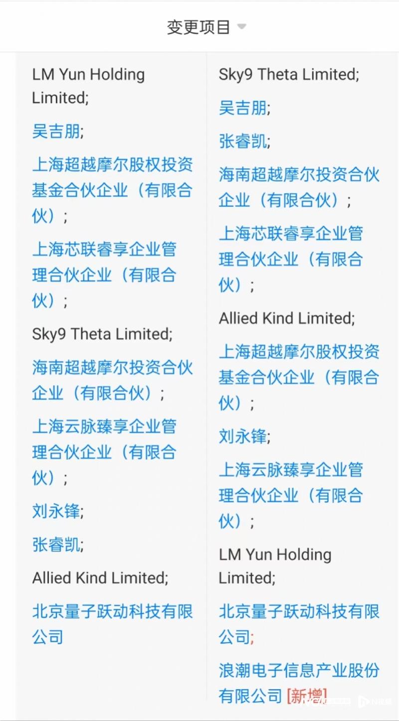 浪潮信息入股初创DPU公司，有望扭转芯片供应链紧张状况