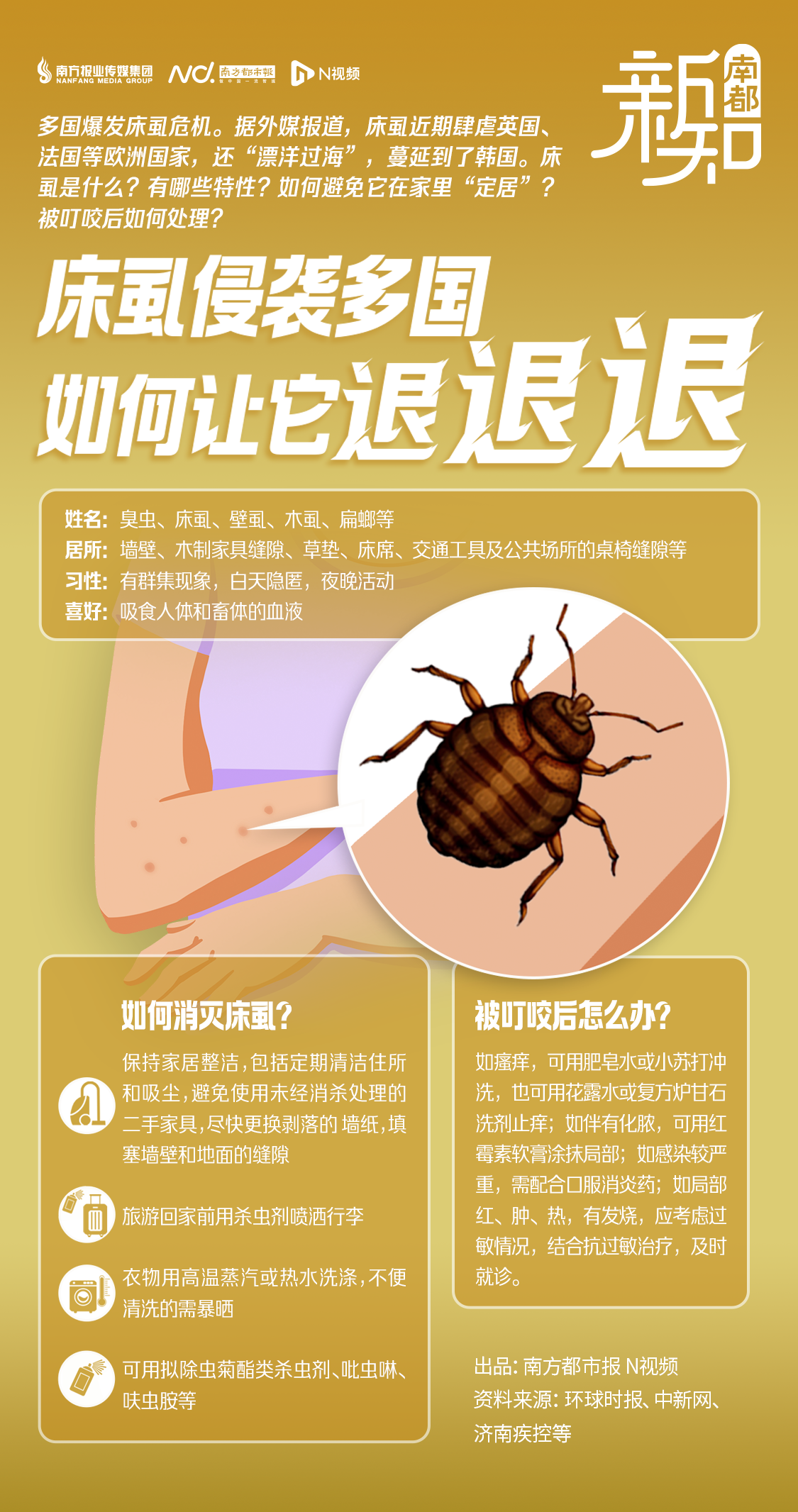 臭虫侵袭多国背后：疫后旅游业复苏、酒店卫生不到位惹的祸？