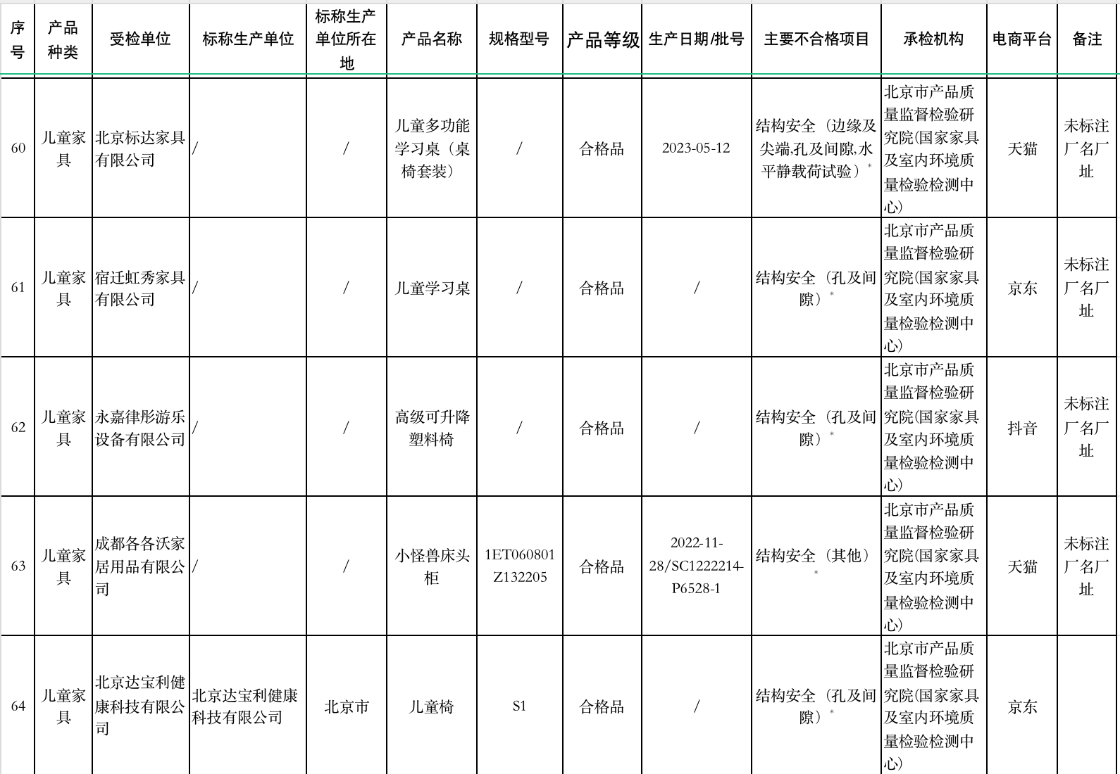 1590x1100_658a9254ee151.png