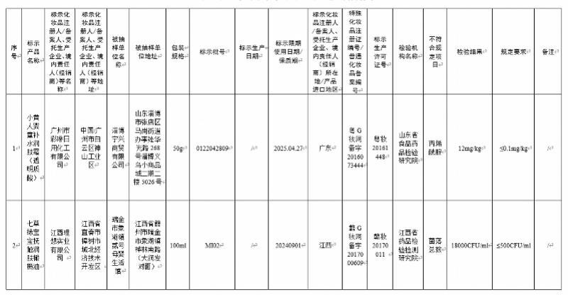 imagefile 图片