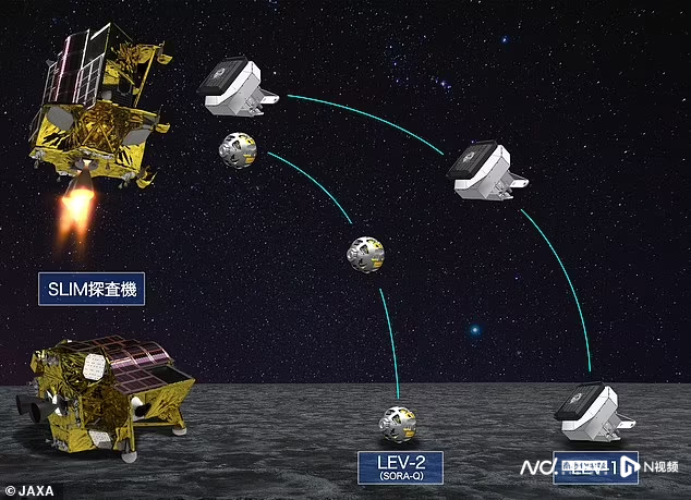 日本航天器成功登陆月球，两个微型机器人开始漫游采集数据