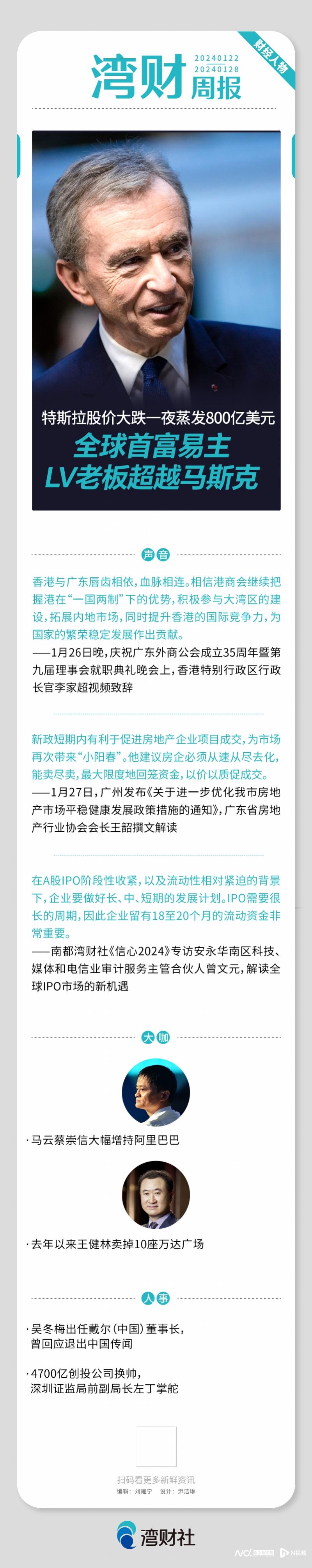 湾财一周| 人物全球首富易主；马云大幅增持阿里巴巴