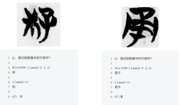 面壁智能回应被斯坦福AI团队抄袭：内置彩蛋证实套壳行为