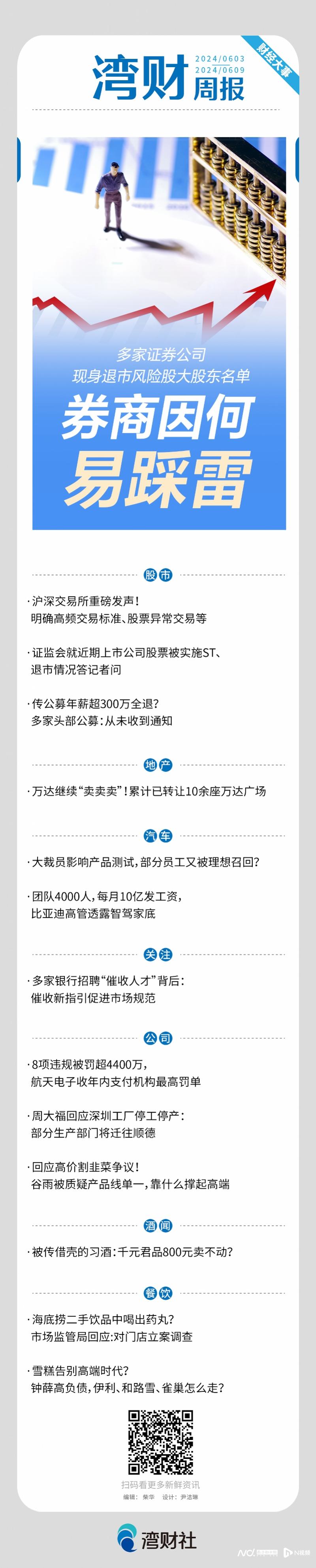 湾财大件事周报|券商因何易踩雷ST；海底捞饮品中喝出药丸