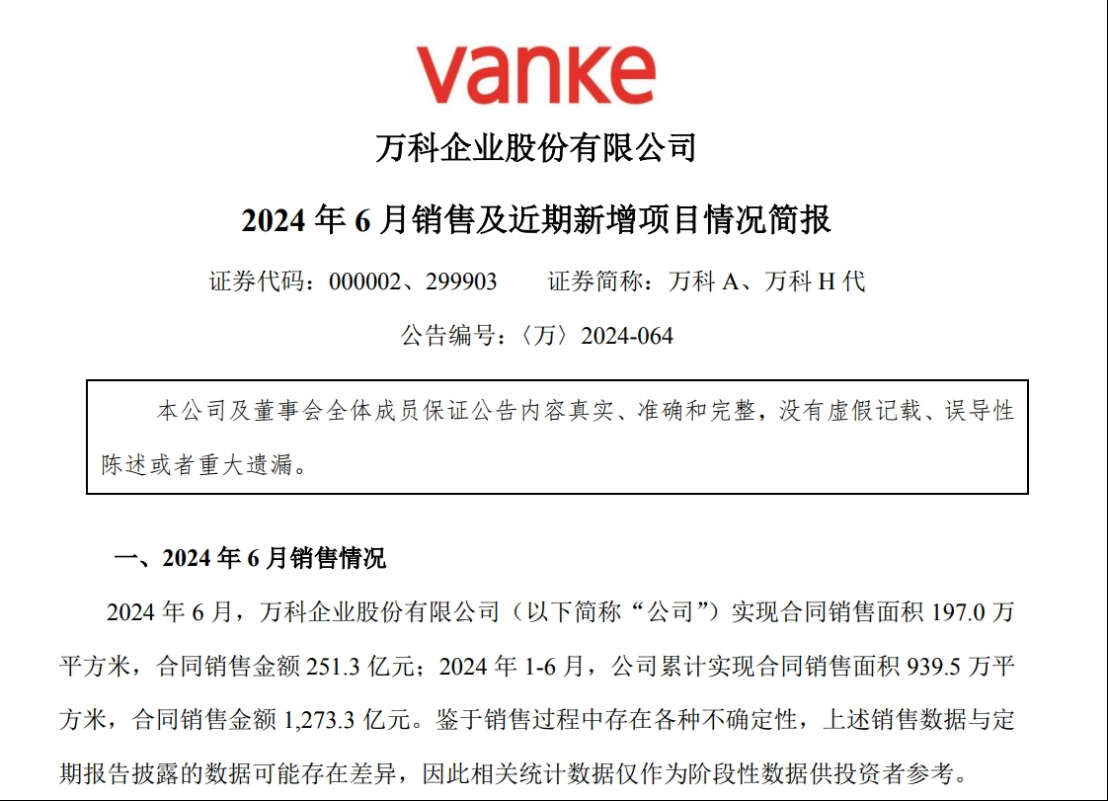 上半年销售金额降了超三成！万科加速“找钱”
