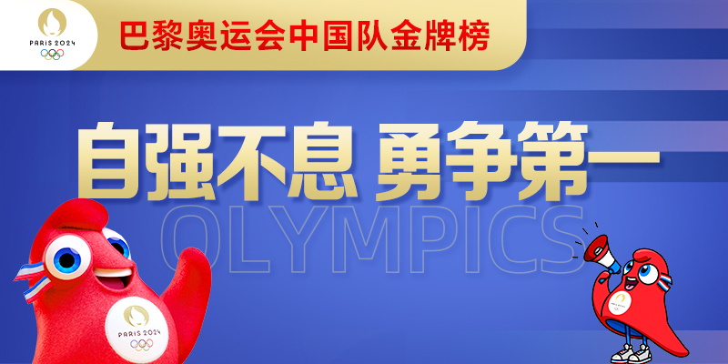 专题头图