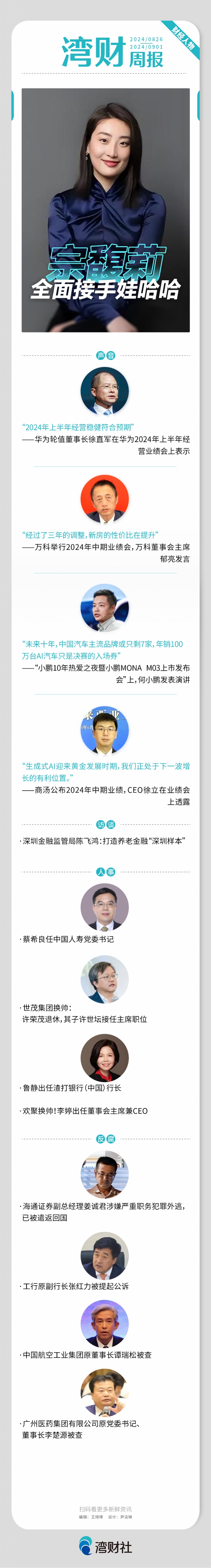 湾财周报| 人物宗馥莉全面接手娃哈哈；世茂集团换帅