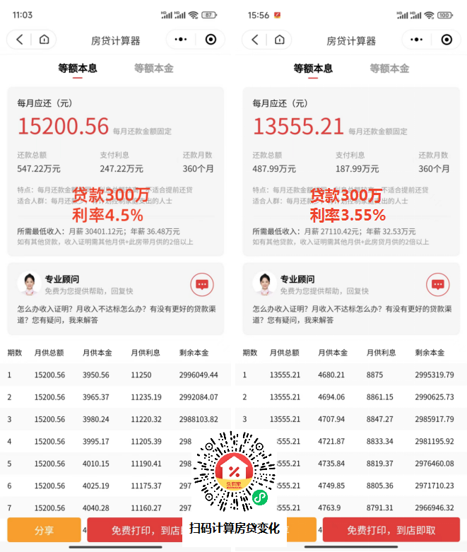存量房贷利率调整定了!工行:深圳首套为LPR-30BP