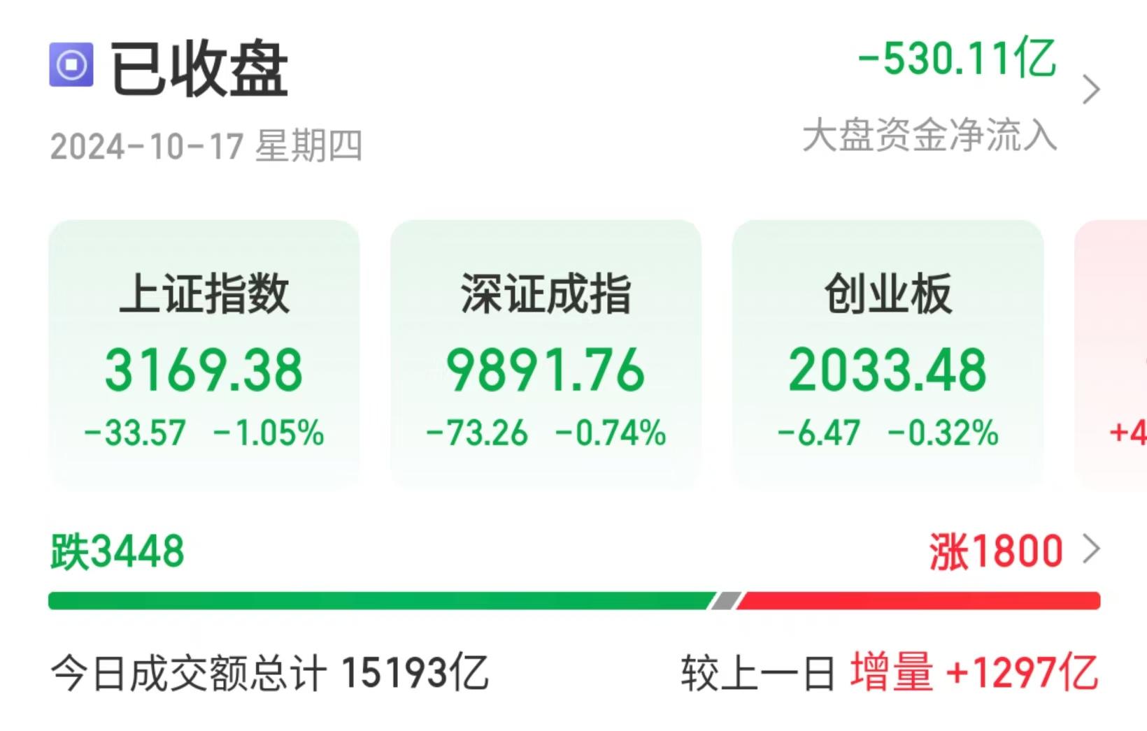 国安部发文通报非法测绘，A股数据安全板块全天活跃