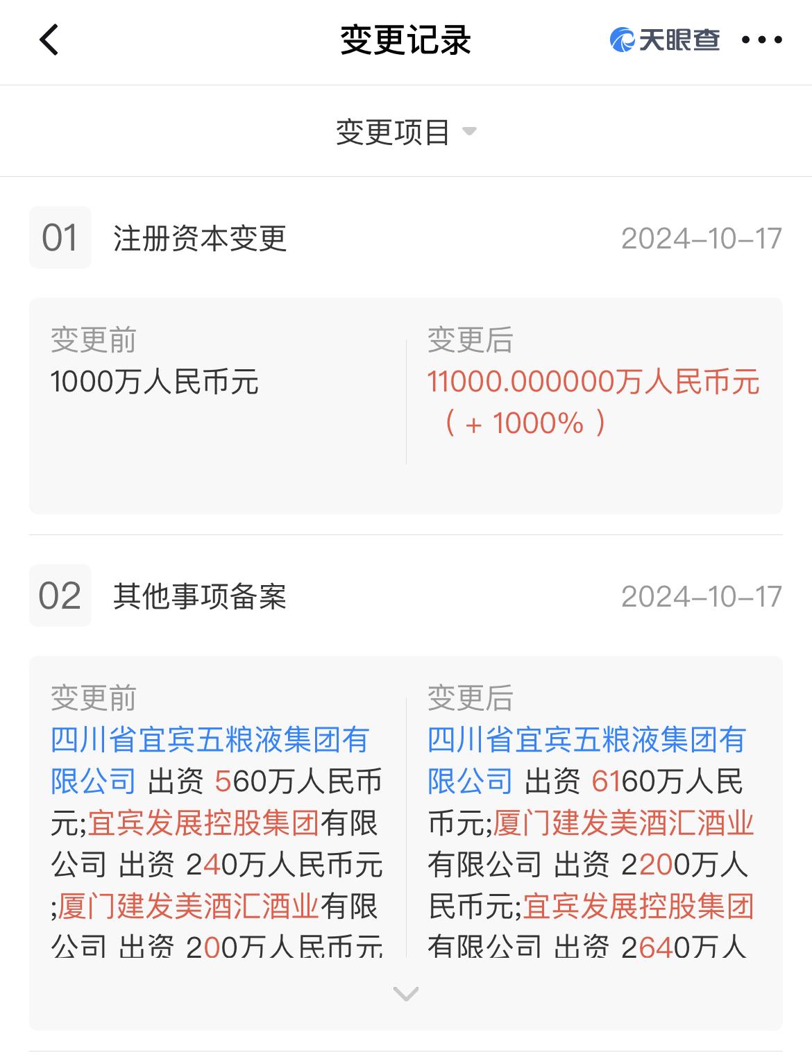 五粮液基金管理公司注册资本暴增1000%，又有新动作？