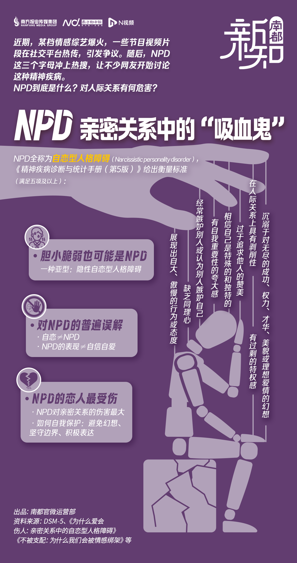 NPD，亲密关系中的“吸血鬼”