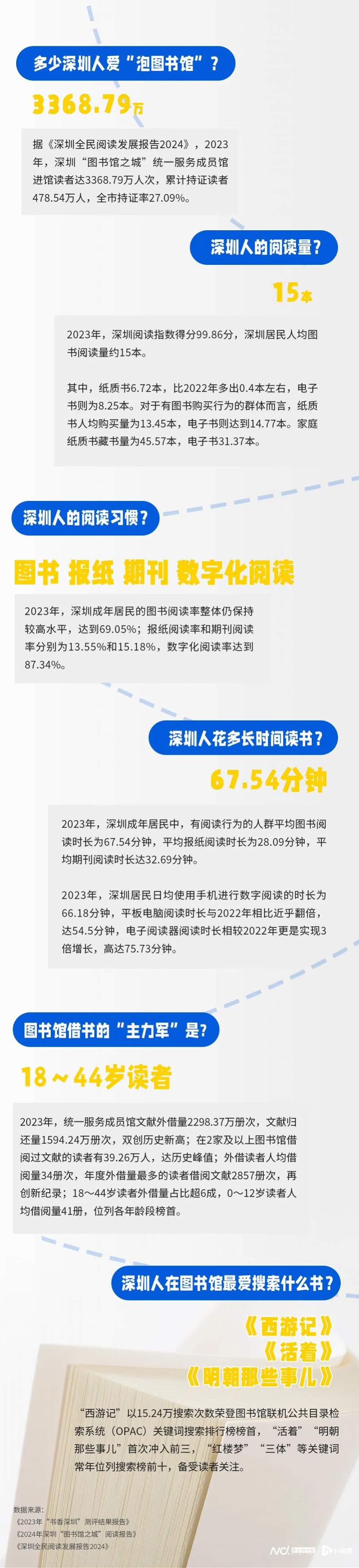 imagefile 图片