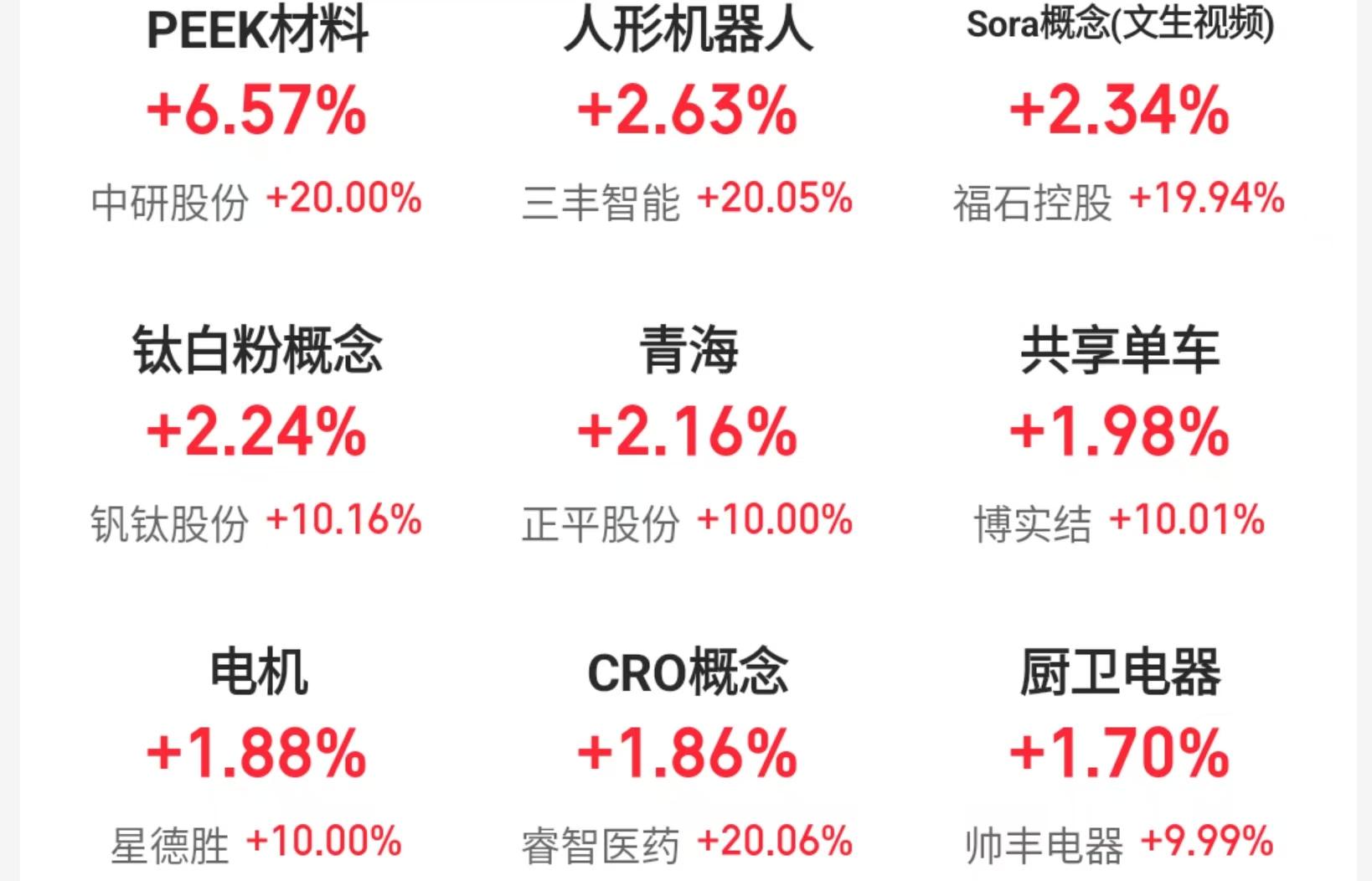 沪指险守3400点，机构称跨年行情正进行，市场将震荡上行