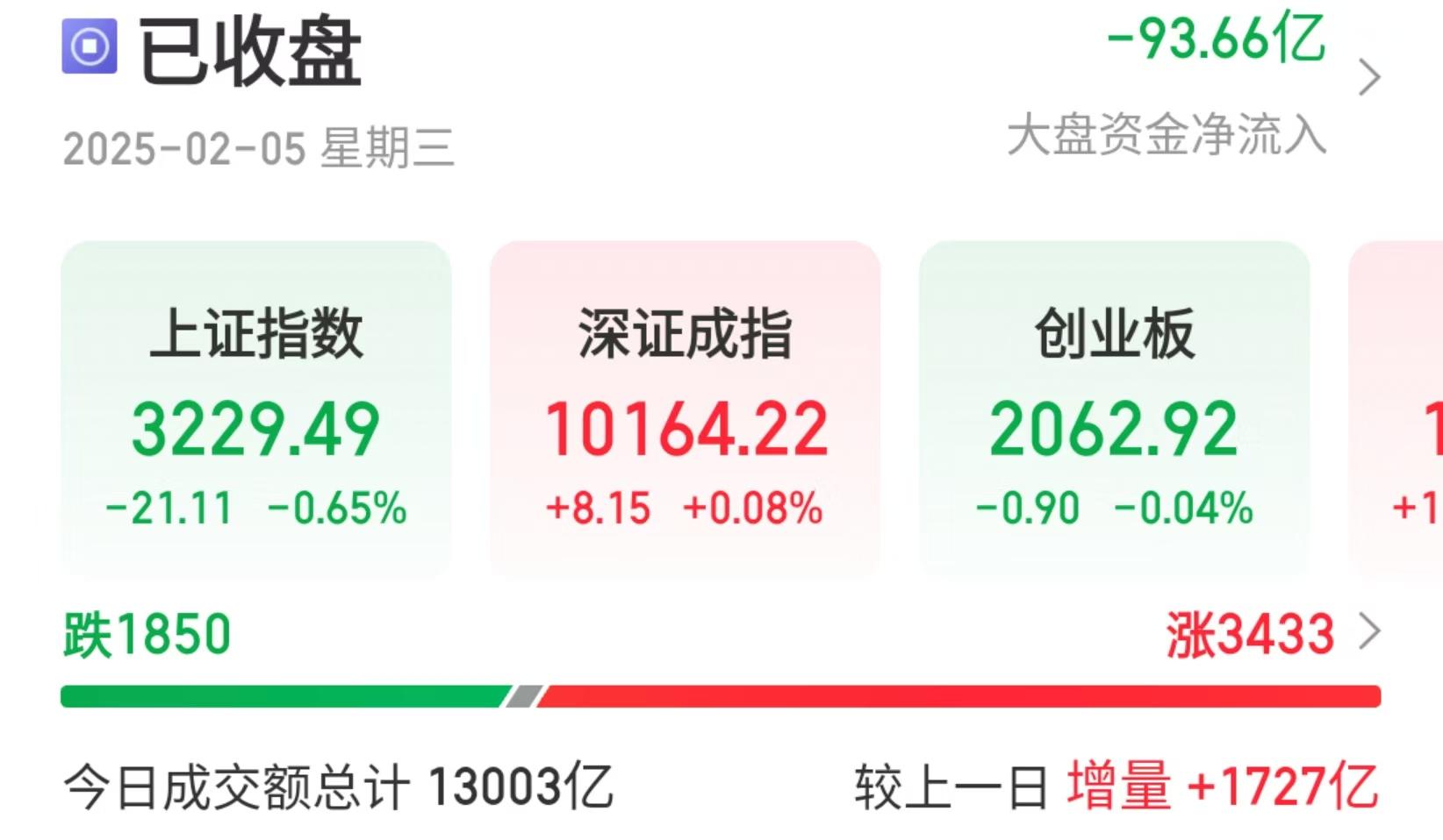 0.04两黄金多少钱 (99) 사진