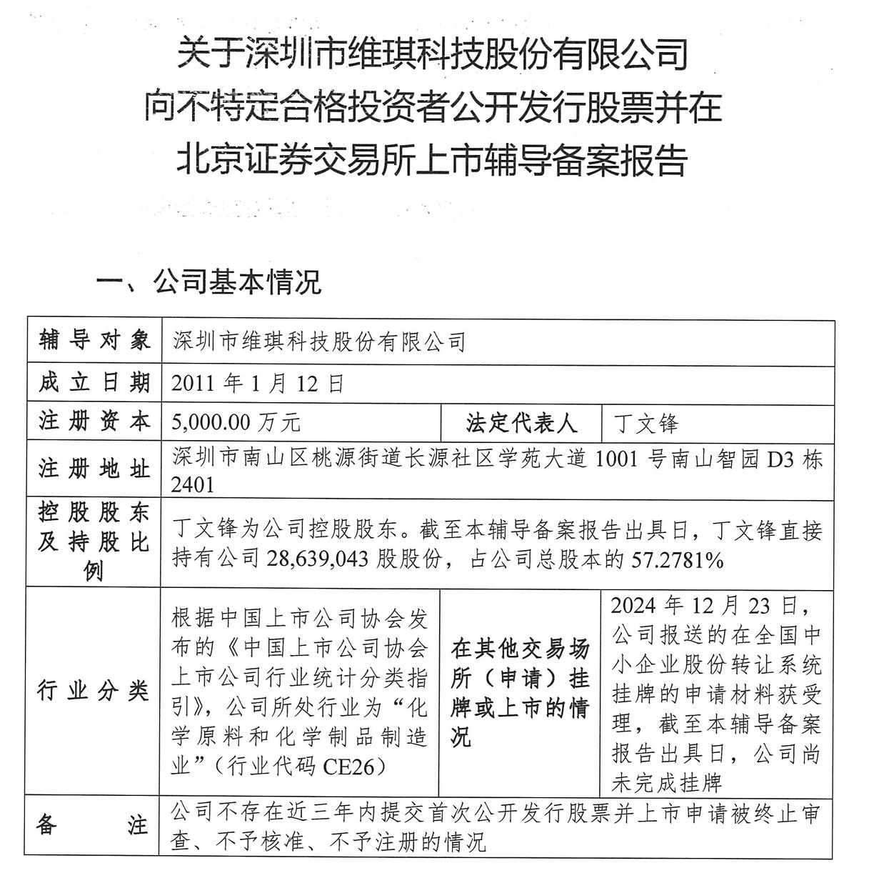 宝洁、丸美原料供应商维琪科技拟IPO，综合毛利率逐年下滑