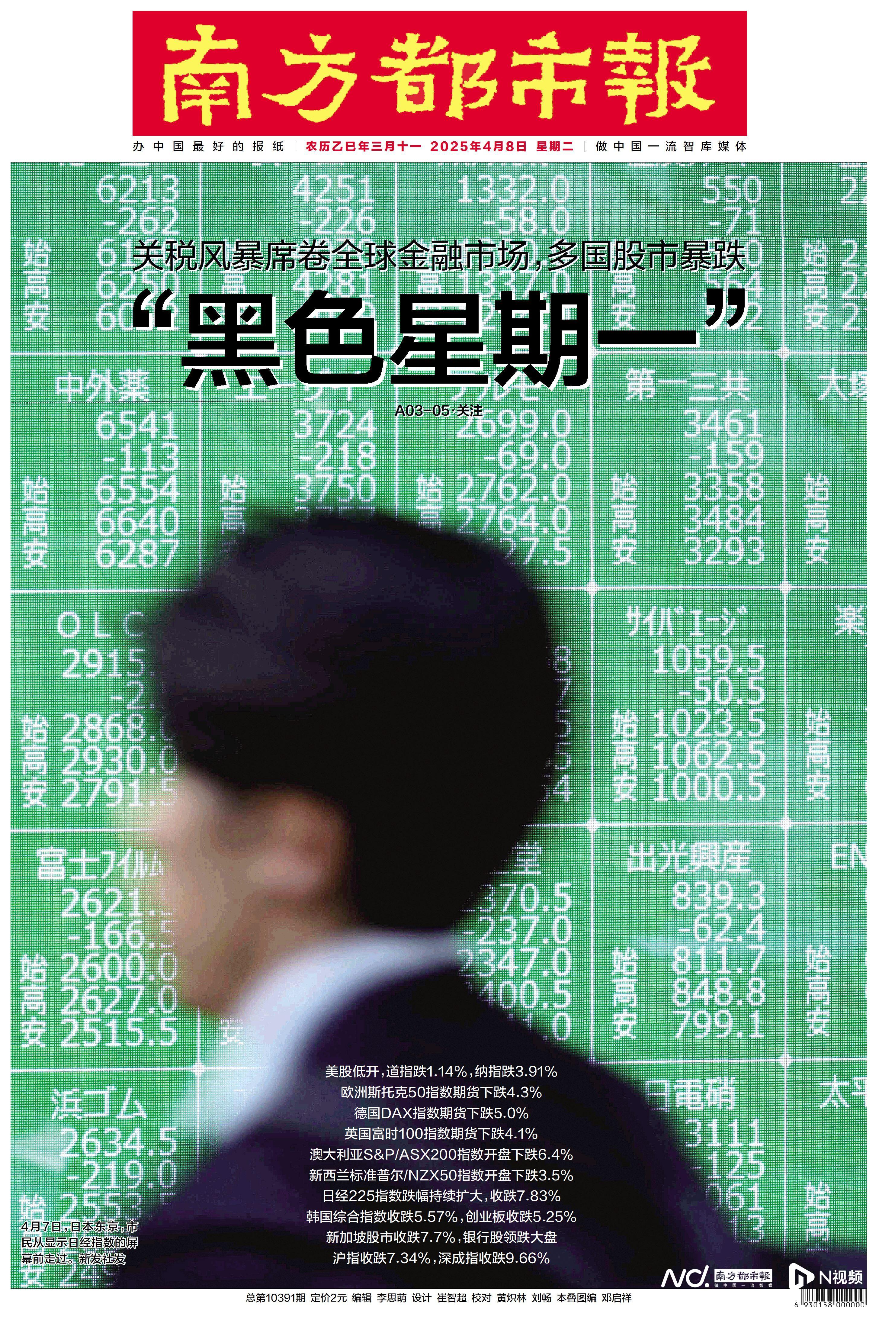 头版头条：全球股市暴跌！“对等关税”后的黑色星期一