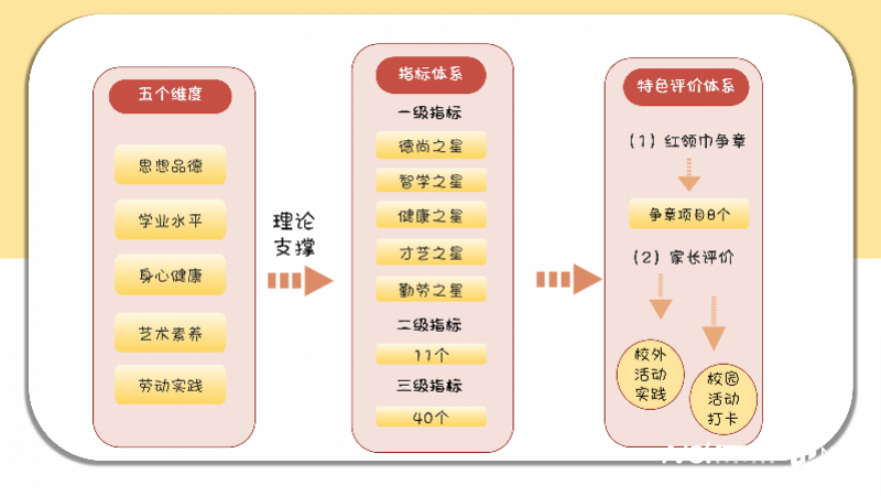 imagefile 图片