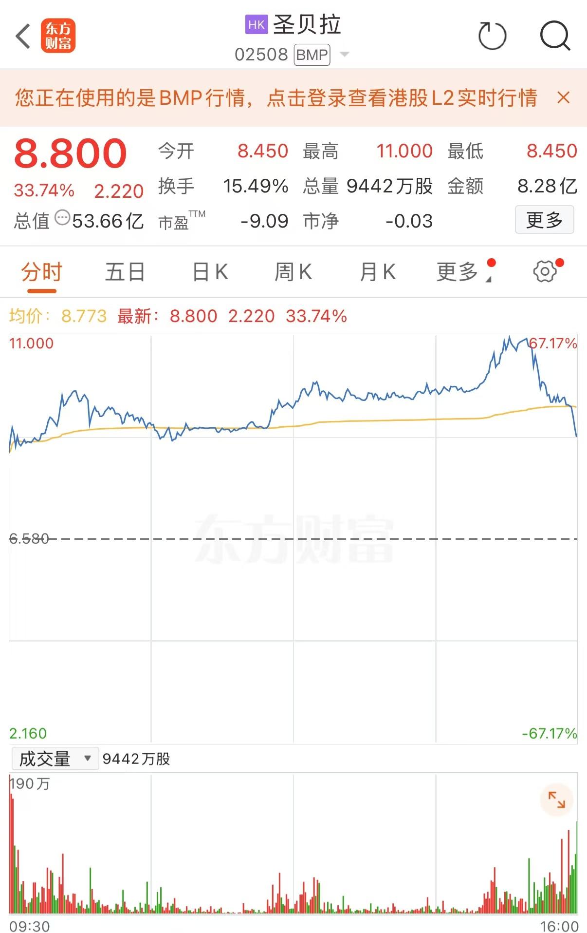 圣贝拉港股上市，套餐14万起，被称为“月子中心界爱马仕”