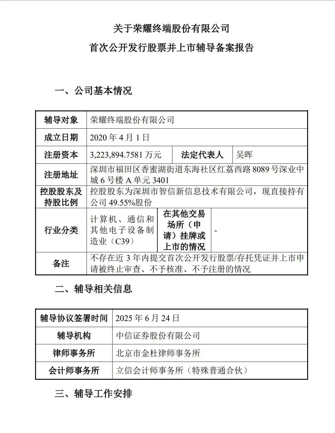 荣耀启动IPO：历经分拆与换帅，欲冲刺AI终端生态第一股