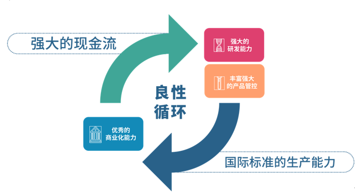 imagefile 图片