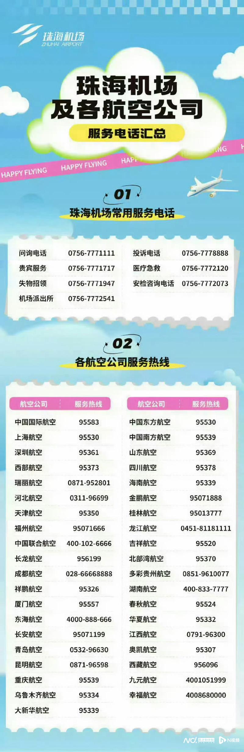 直播| “韦帕”擦过珠海高栏港，今天仍有较大风雨影响