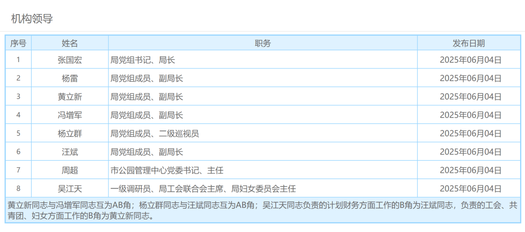 640?wx_fmt=png&from=appmsg&randomid=dszv