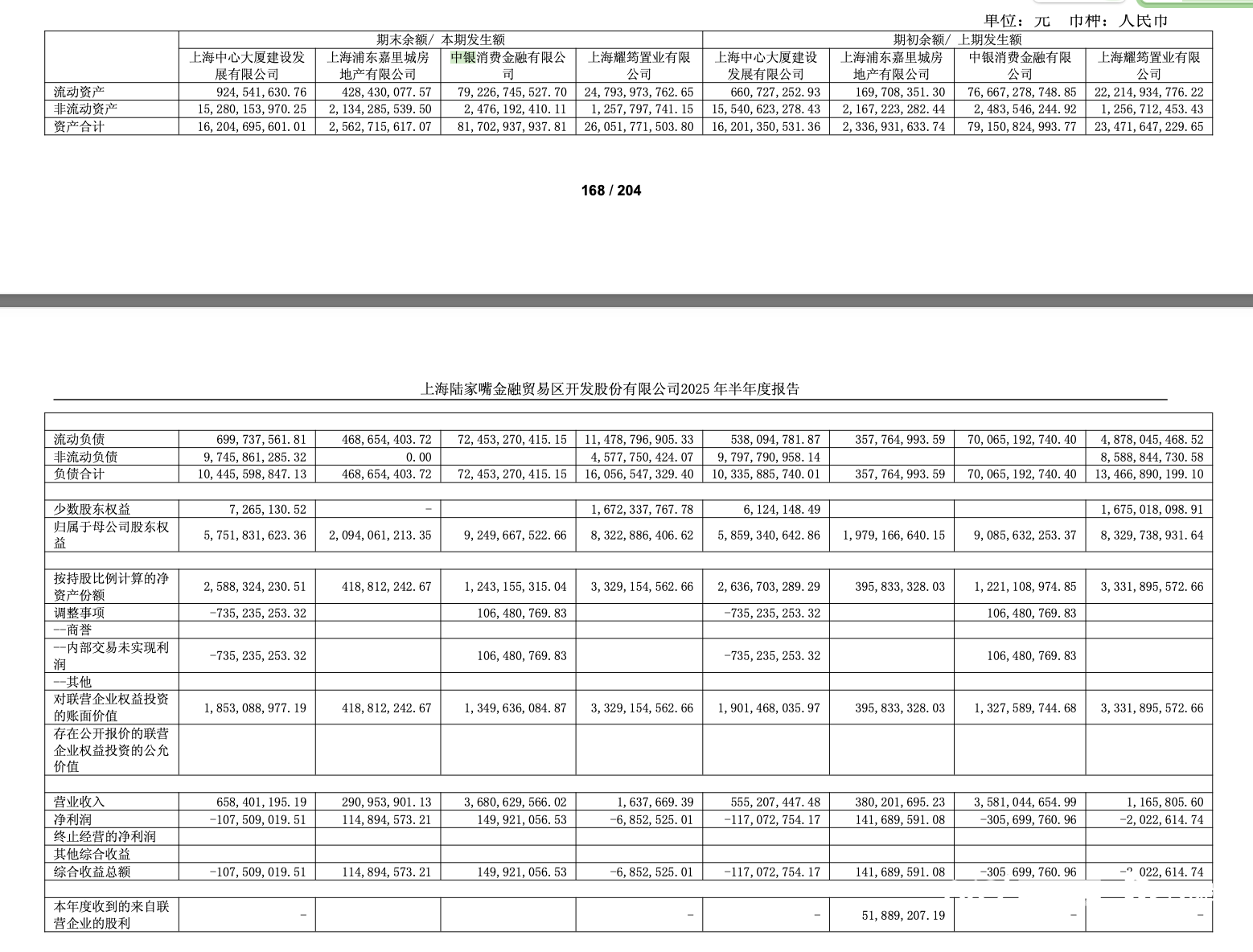 从亏3亿到赚1.5亿！中银消金左手甩不良，右手搭合作