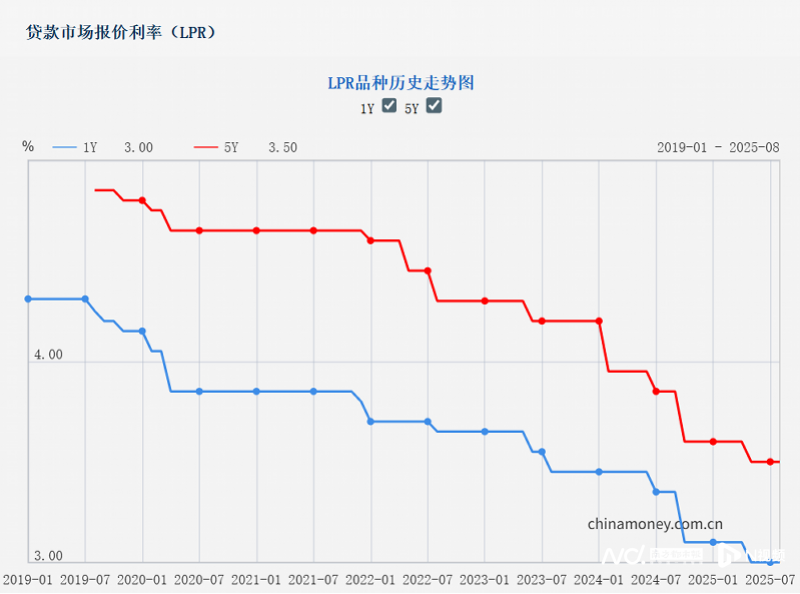imagefile 图片