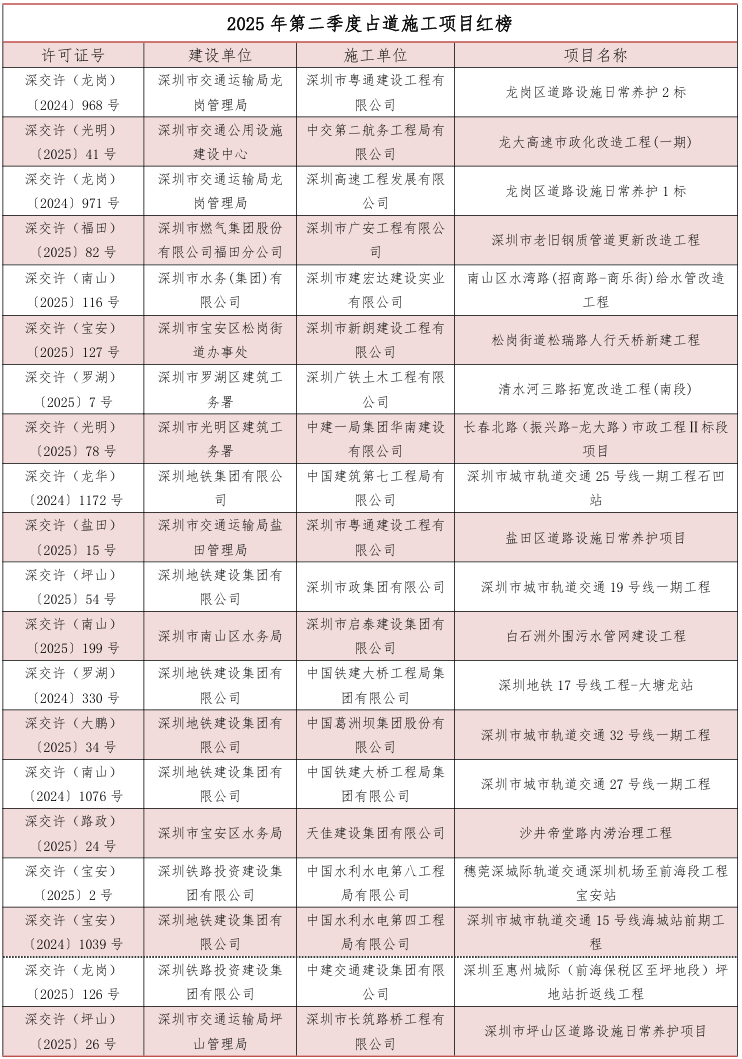 640?wx_fmt=png&from=appmsg&tp=wxpic&wxfr