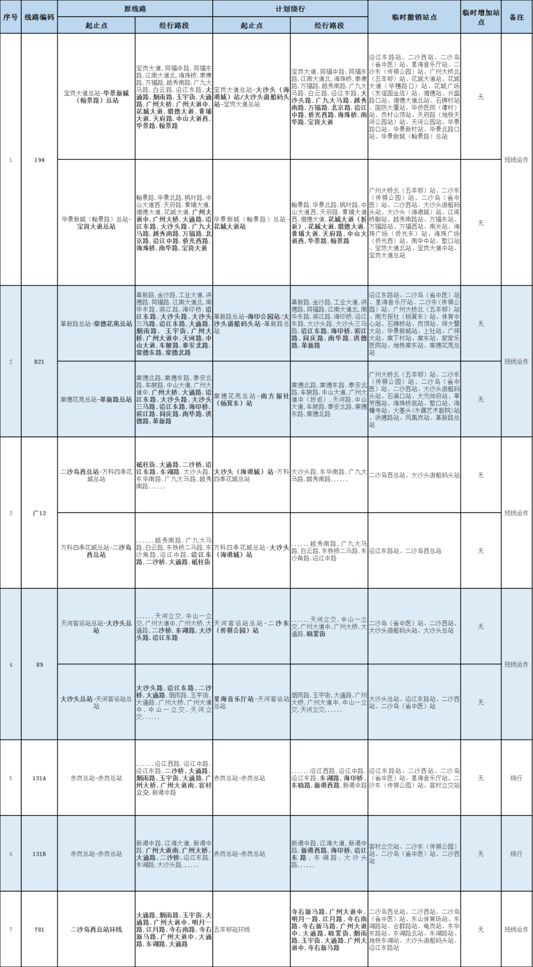 640?wx_fmt=png&from=appmsg