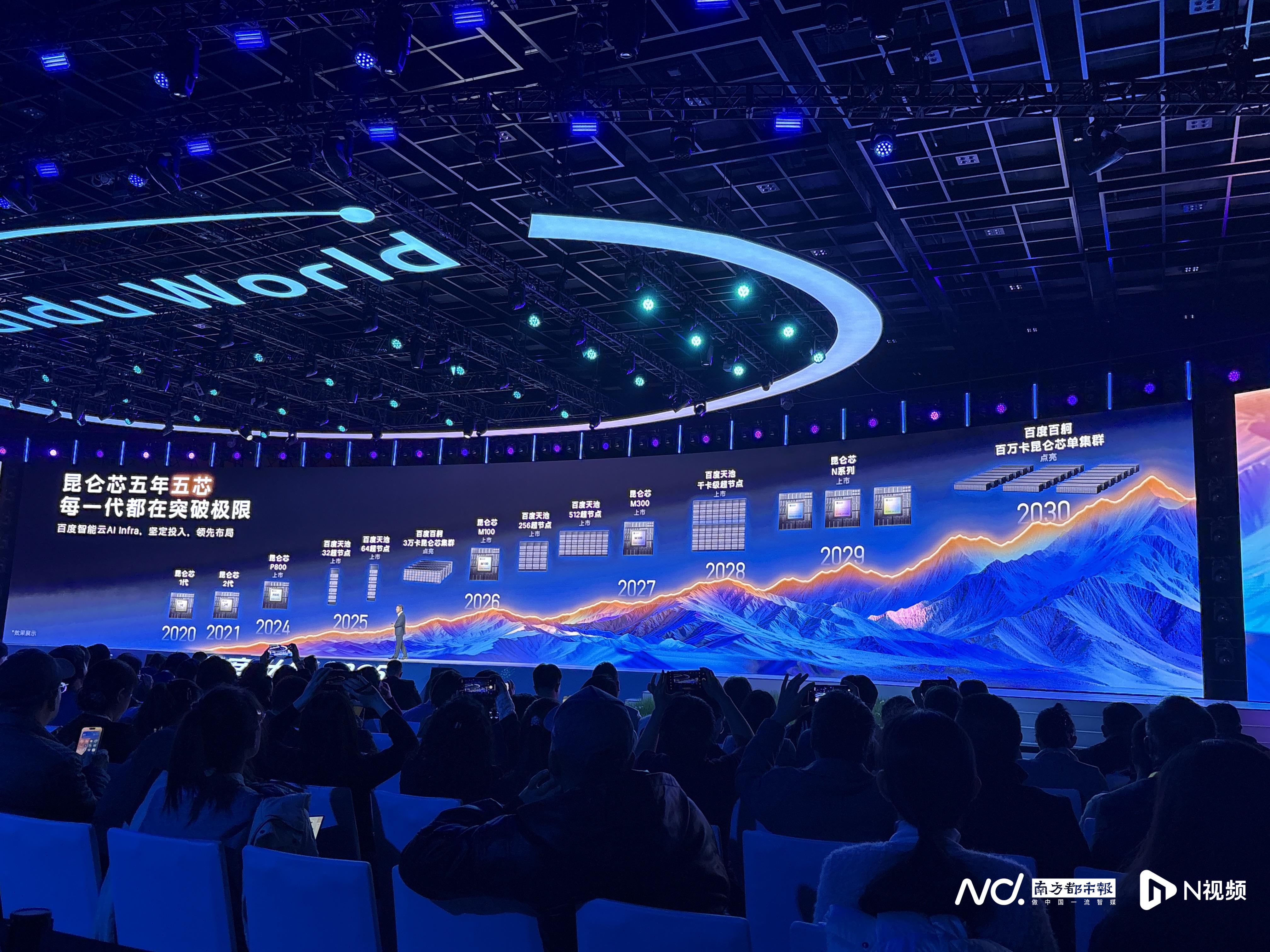 Kunlunxin Tianchi 512 Super Node: Cost Optimization Analysis for Trillion-Parameter Model Training