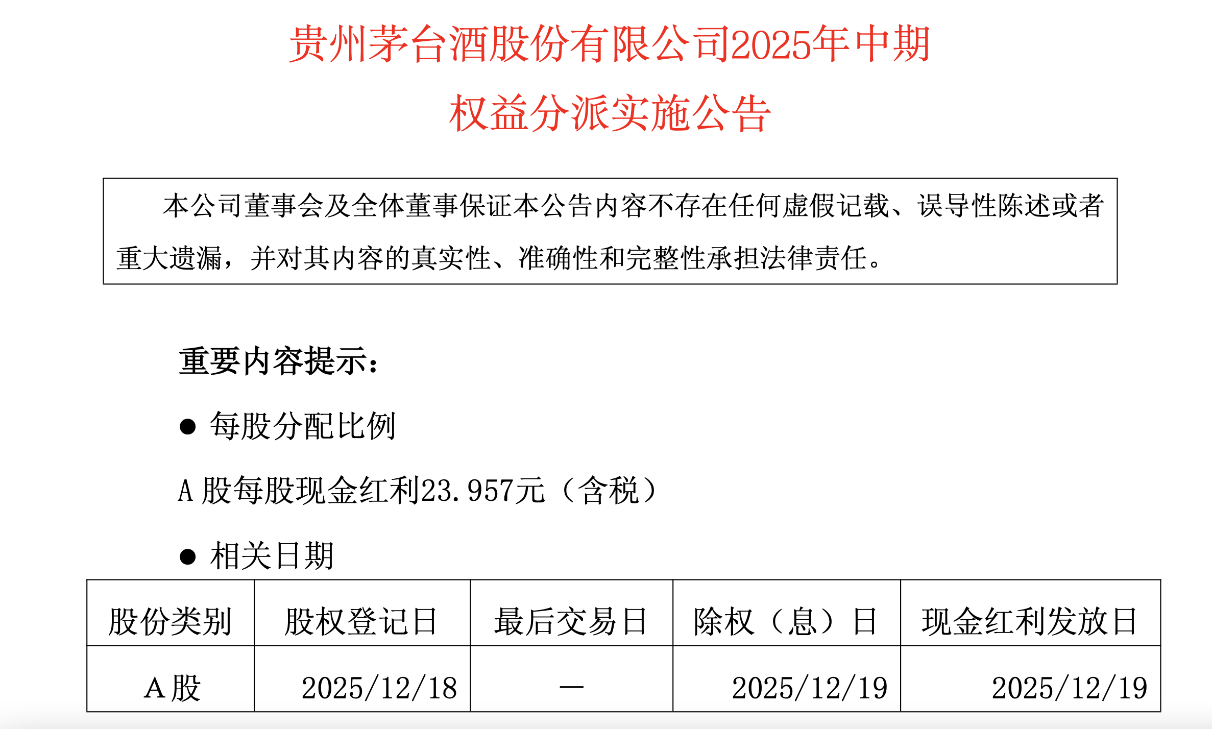合计400亿元！贵州茅台、五粮液向股东派发“大红包”