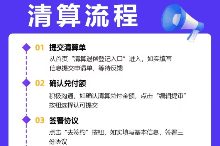 官方称杰我睿已启动兑付，受损者：兑付折扣比两折还低