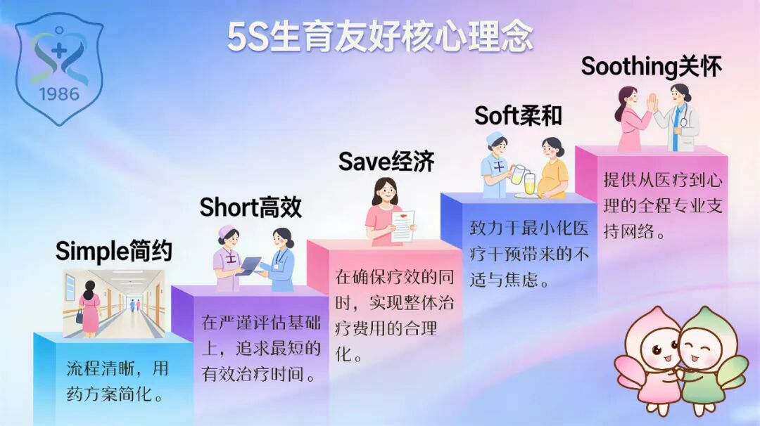 640?wx_fmt=jpeg&from=appmsg