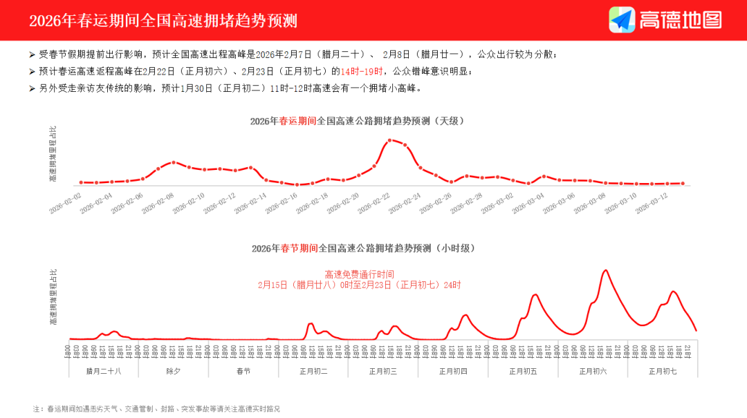 640?wx_fmt=png&from=appmsg