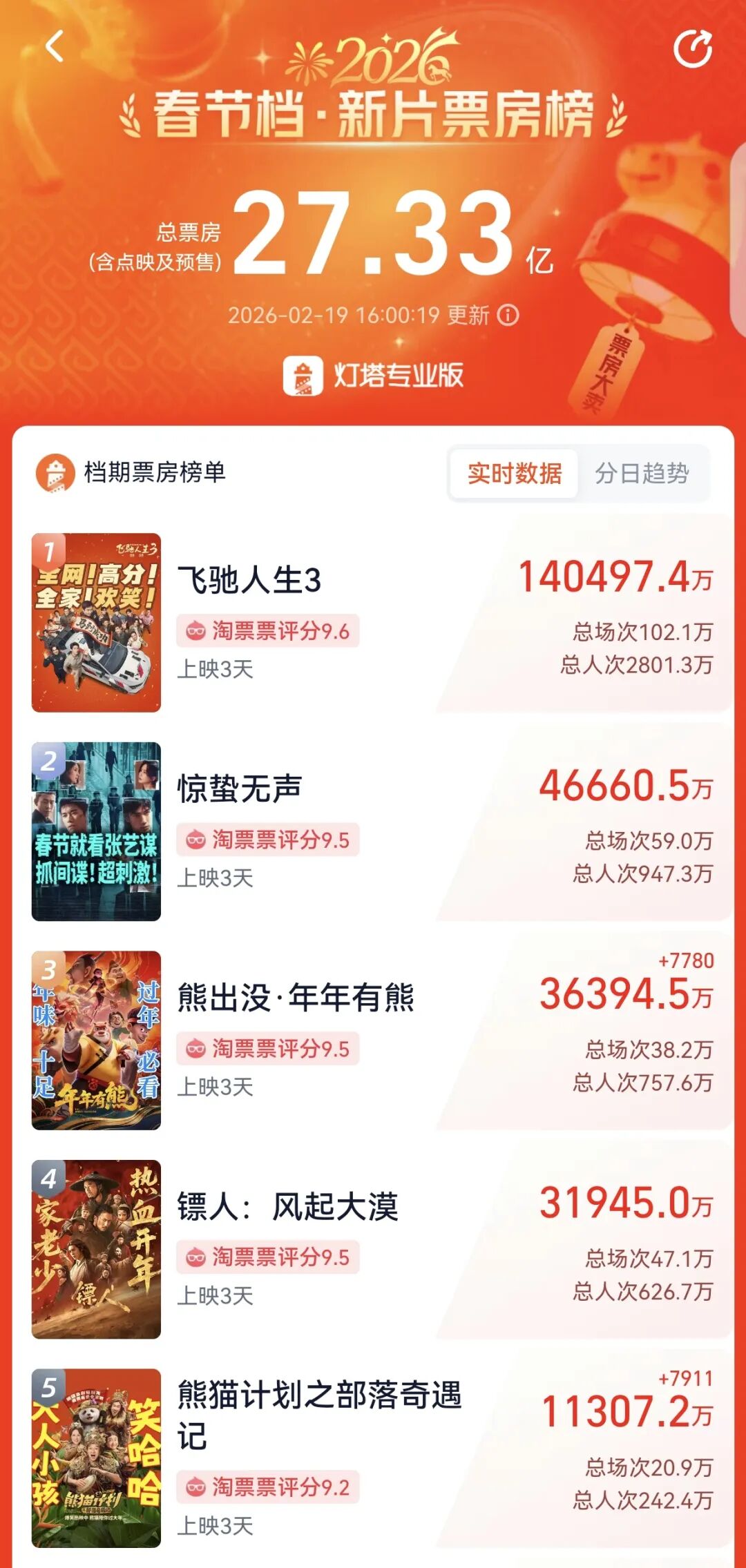 640?wx_fmt=jpeg&from=appmsg&tp=wxpic&wxf