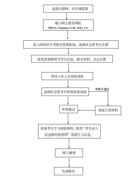 640?wx_fmt=png&from=appmsg