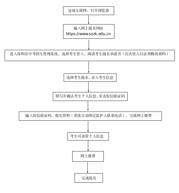 640?wx_fmt=png&from=appmsg