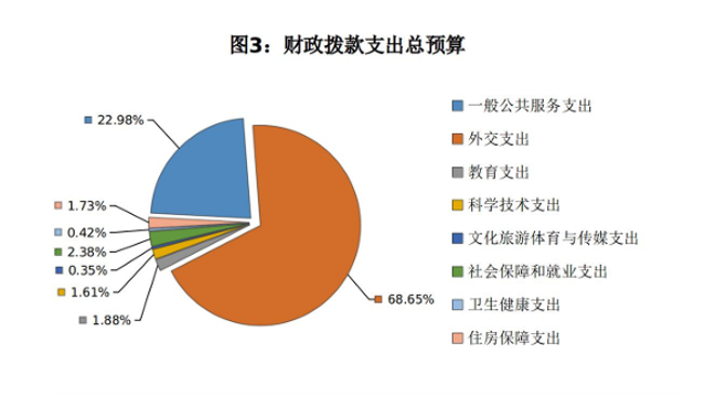 imagefile 图片