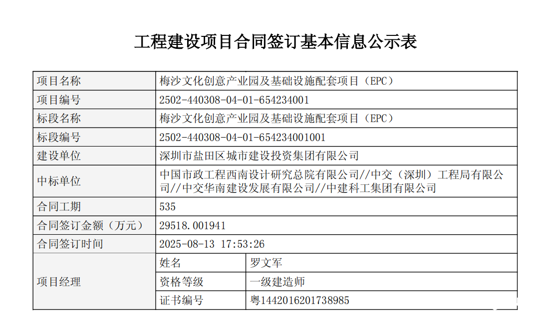 1098x658_69cfbe4c7a210.png?X-Amz-Content