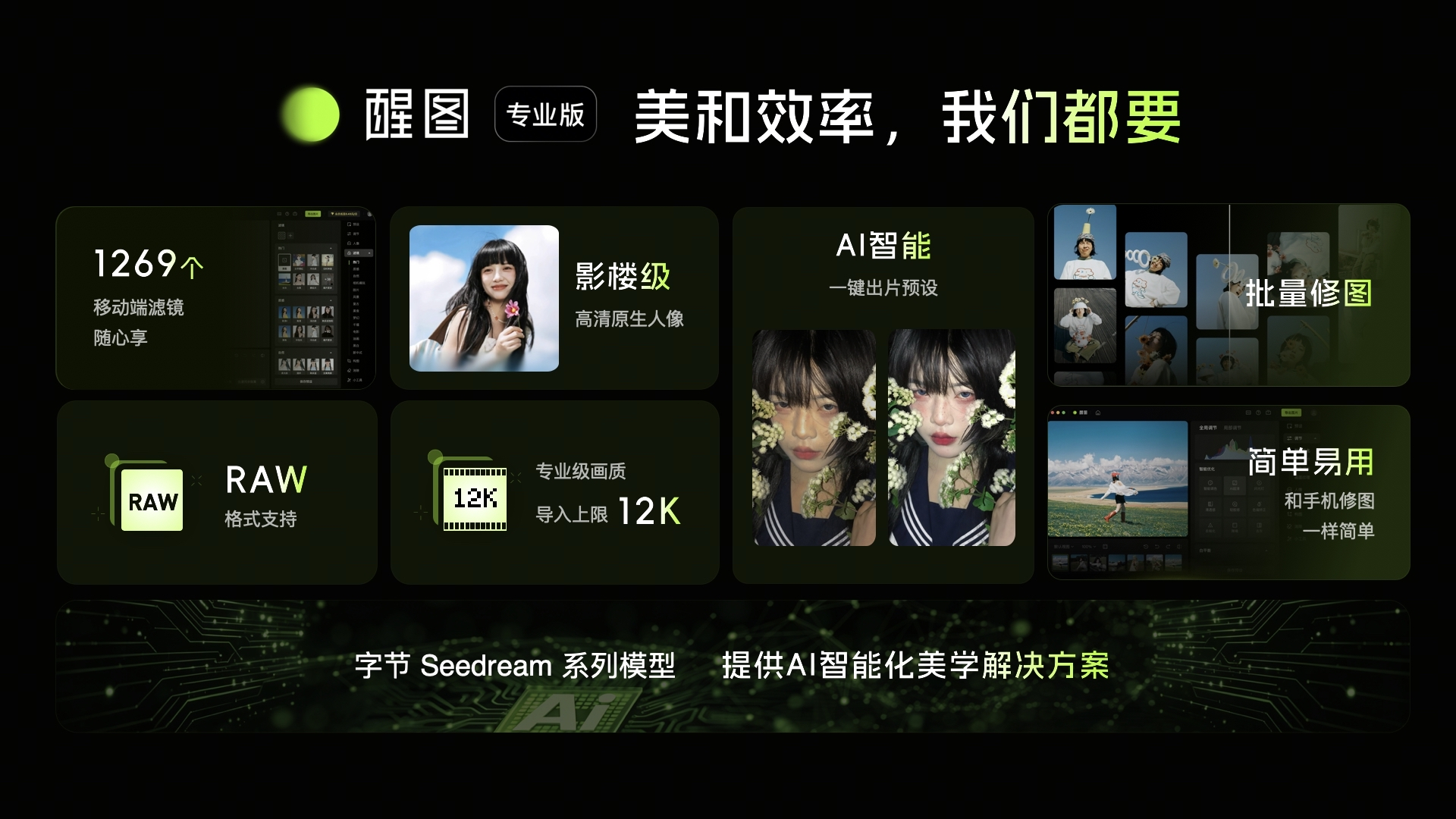 字节旗下醒图首届创作者大会发布专业版,AI助力个性化修图