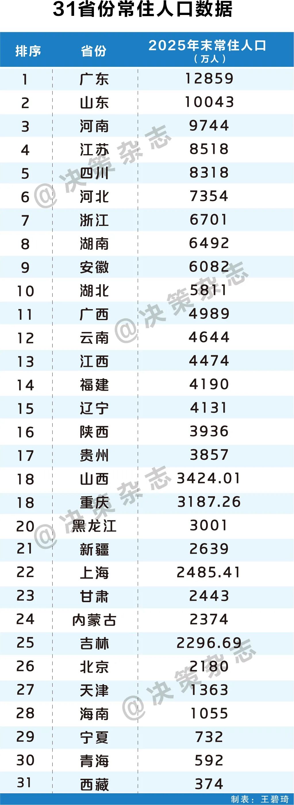 640?wx_fmt=jpeg&from=appmsg#imgIndex=1