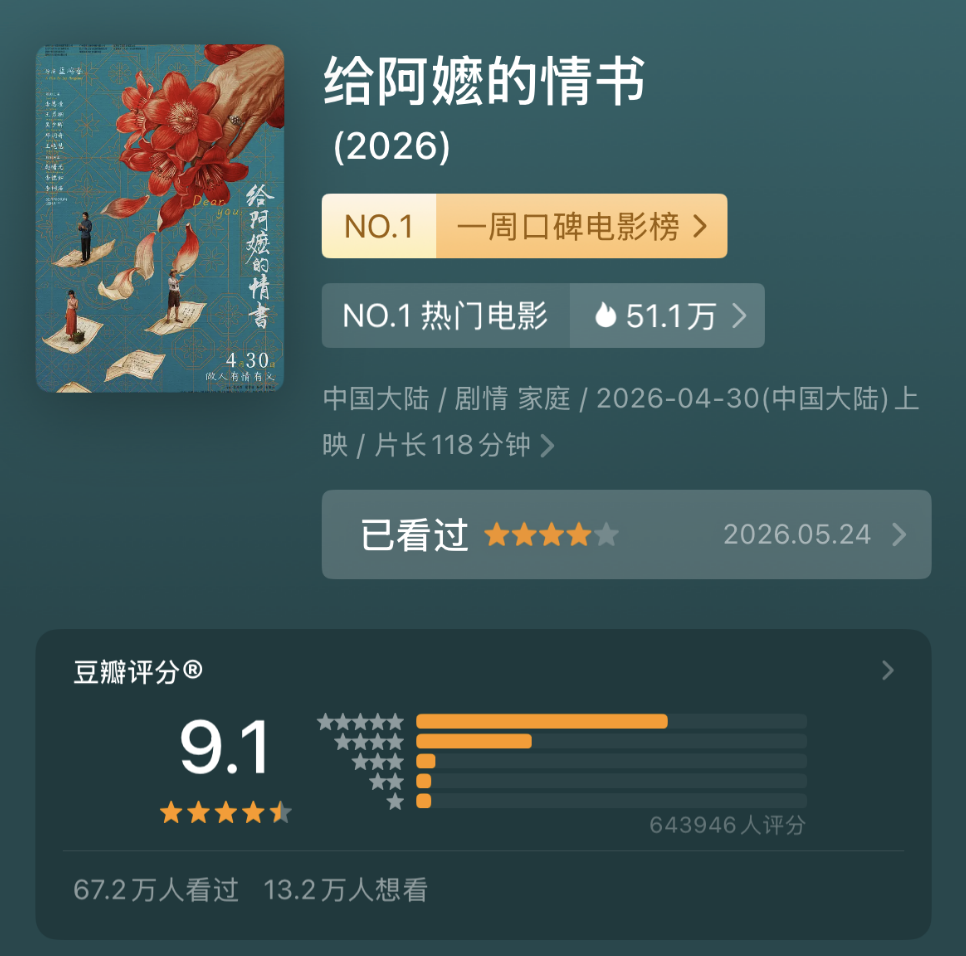 640?wx_fmt=png&from=appmsg