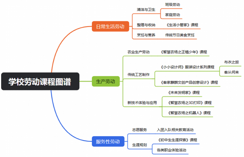 imagefile 图片