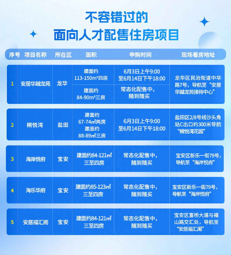 imagefile 图片